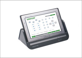 ST-7600C彩色無線畫中畫觸摸屏